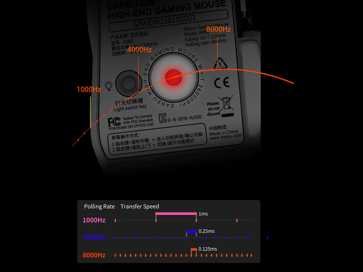 8KHz Polling Rate - Image 1