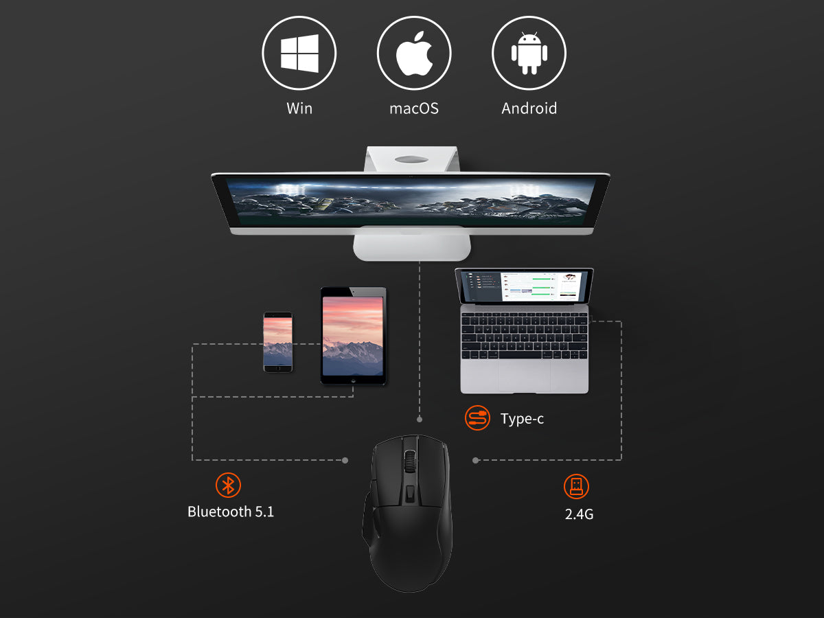 Three Modes for Flexible Connectivity - Image 1